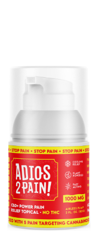 CBD+ Power Pain Relief Topical