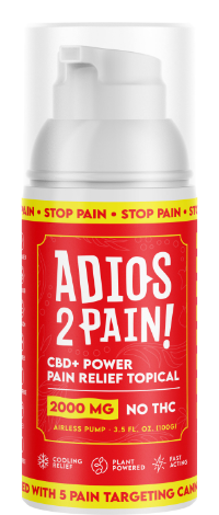 CBD+ Power Pain Relief Topical