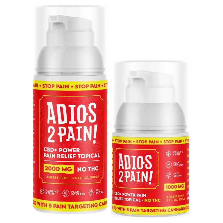 CBD+ Power Pain Relief Topical